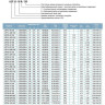 Насос циркуляционный LEO LRP 25-60/180 L3087